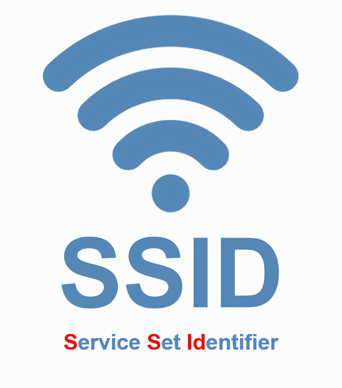 无线路由器怎么组网,无线路由器组网mesh