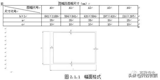 道路施工图设计难度系数,公路施工图设计基础知识