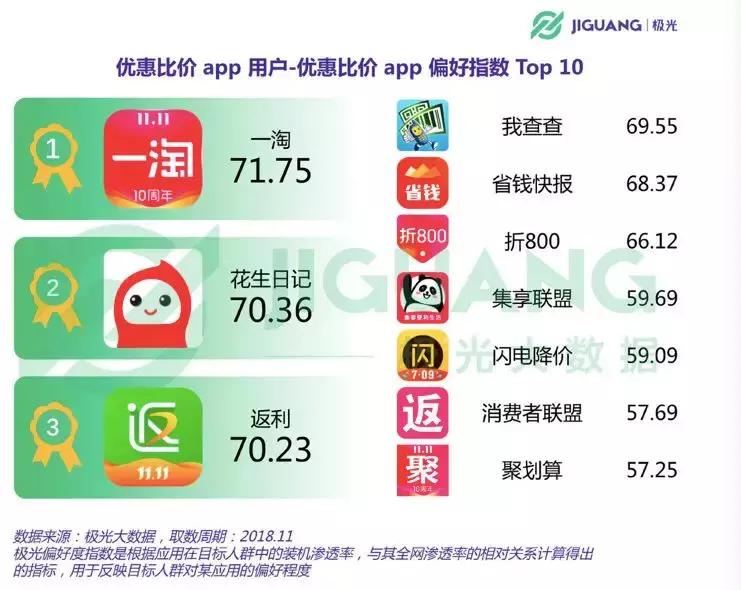 又一传销曝光！2000多万会员，50多个层级！