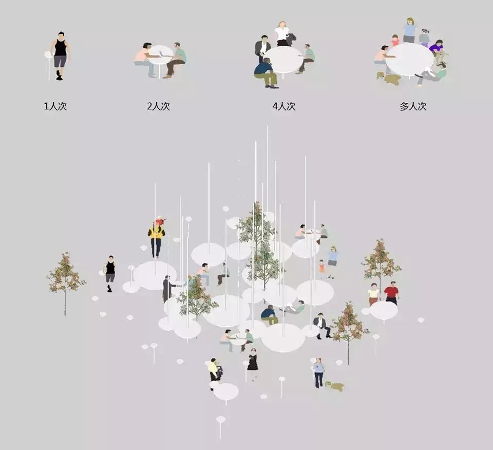 喜茶空间设计来自哪个公司,喜茶店面空间设计欣赏