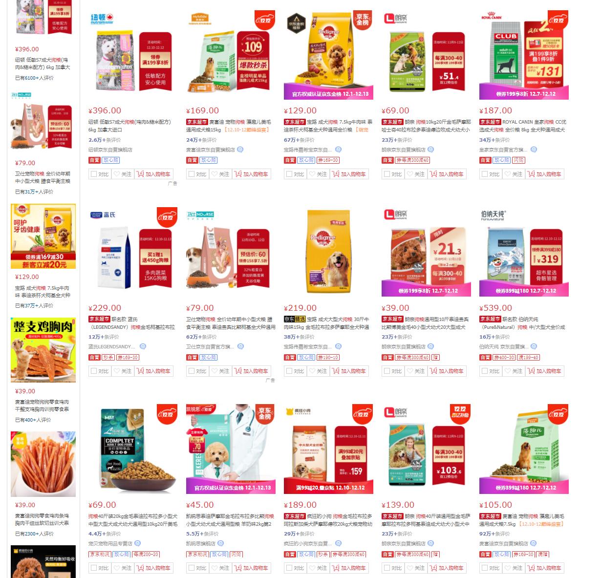 中型狗粮怎么选购好的品牌,双12怎么买狗粮便宜