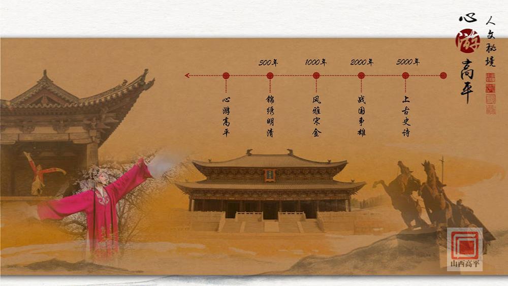 山西高平城市简介,山西晋城的千年古城高平市