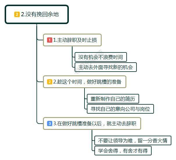 公司催我离职不要我去打卡了吗,单位想离职不安排打卡怎么办