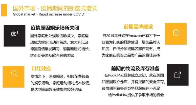 后疫情时代体育产业的挑战与机遇,后疫情时代体育赛事如何发展