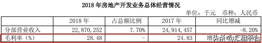 2019中国中冶下属公司营收排名,中国中冶旗下最赚钱的公司是哪个