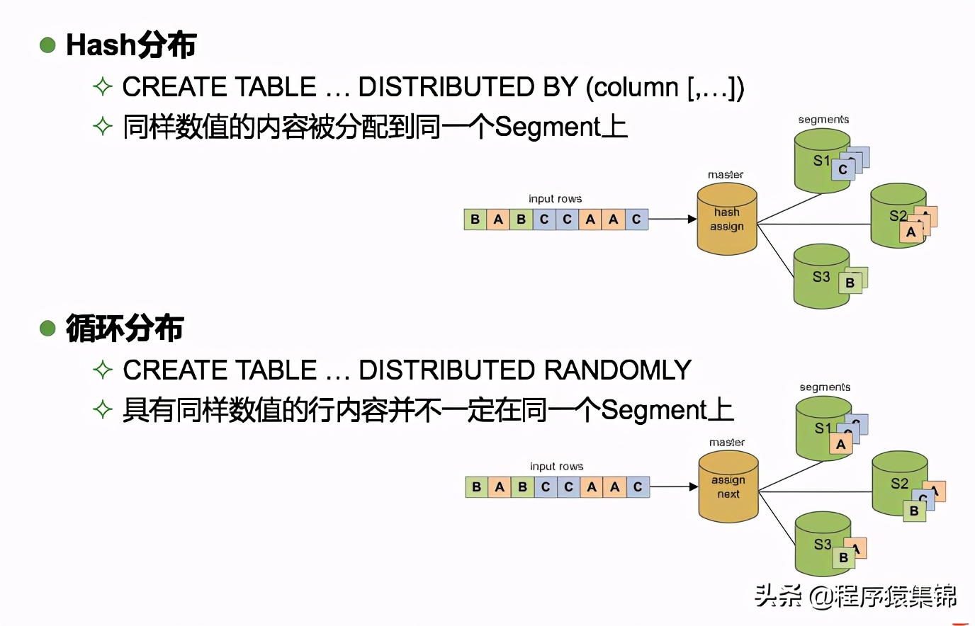 greenplum是什么,什么是greenplum