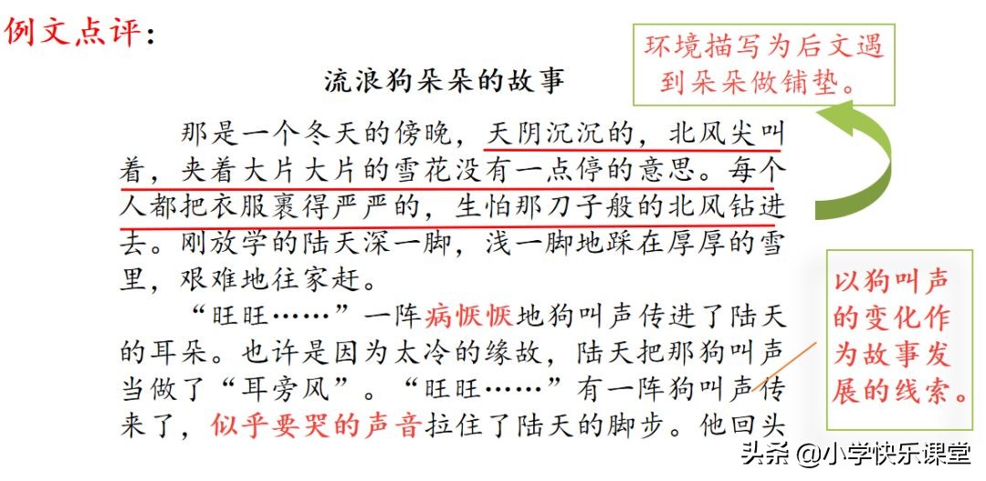 小学部编版六年级语文习作,六年级习作笔尖流出故事范文600字