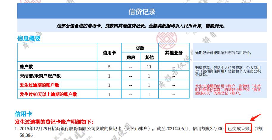 呆账还款及消除呆账方法,什么是呆账坏账