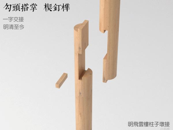 老外发明颠覆性磁性螺钉,不接触就能拧紧!Okex:木工界一大进步