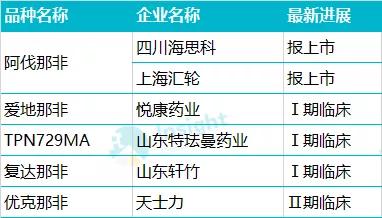 勃起功能障碍（ED）和*泄早**（PE）药物均被集采，男性朋友有福了？