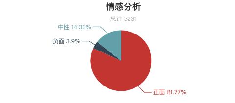 三清山旅游人数全国第一真实吗,三清山风景名胜区游客评价
