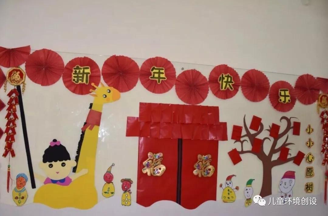 幼儿园新年环创参考,幼儿园新年教室环创