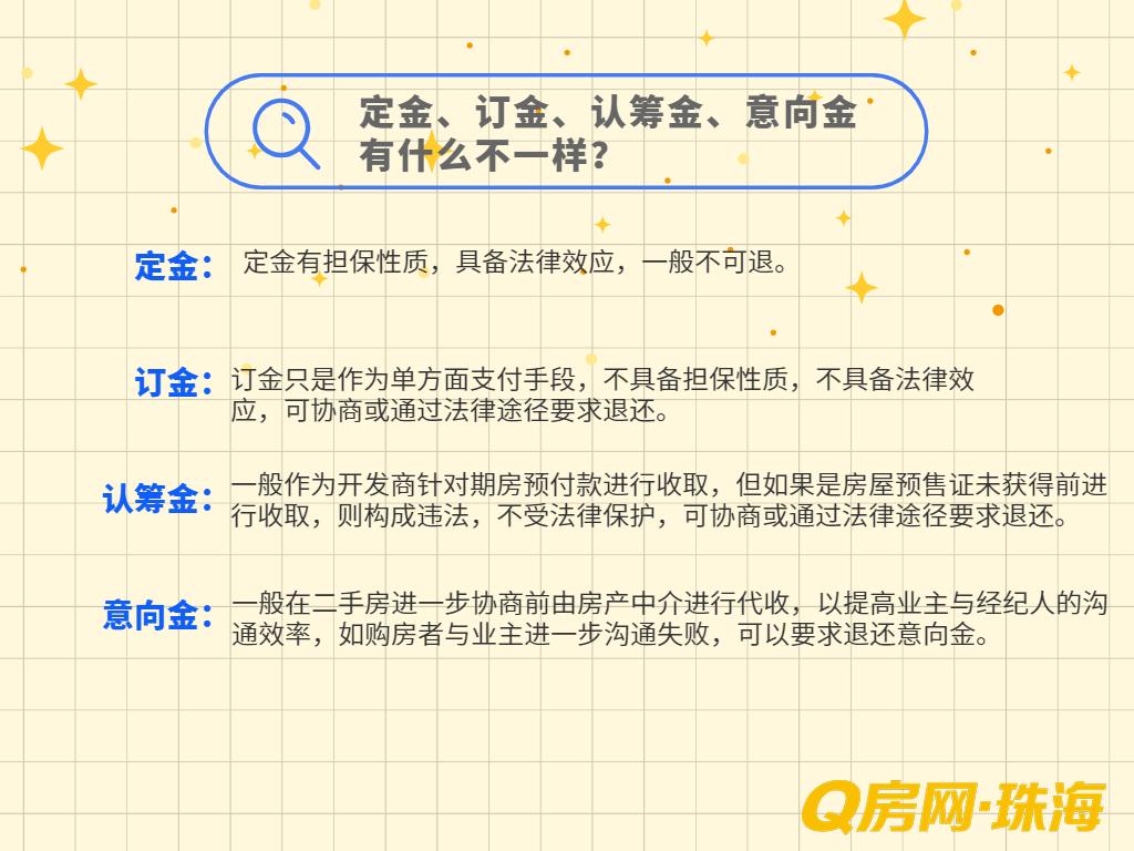 Q房有家|不慌不闹不愁，理性退房看这里