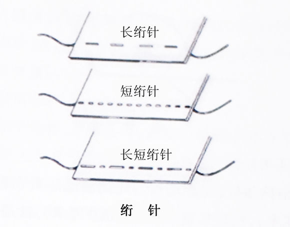服装缝纫技巧手工针法,羽绒服裁缝针法视频大全