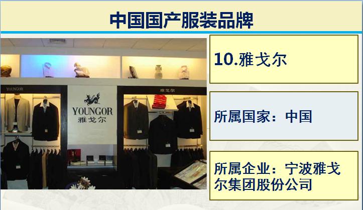 国产衣服和国外衣服,国产服装和国外品牌对比