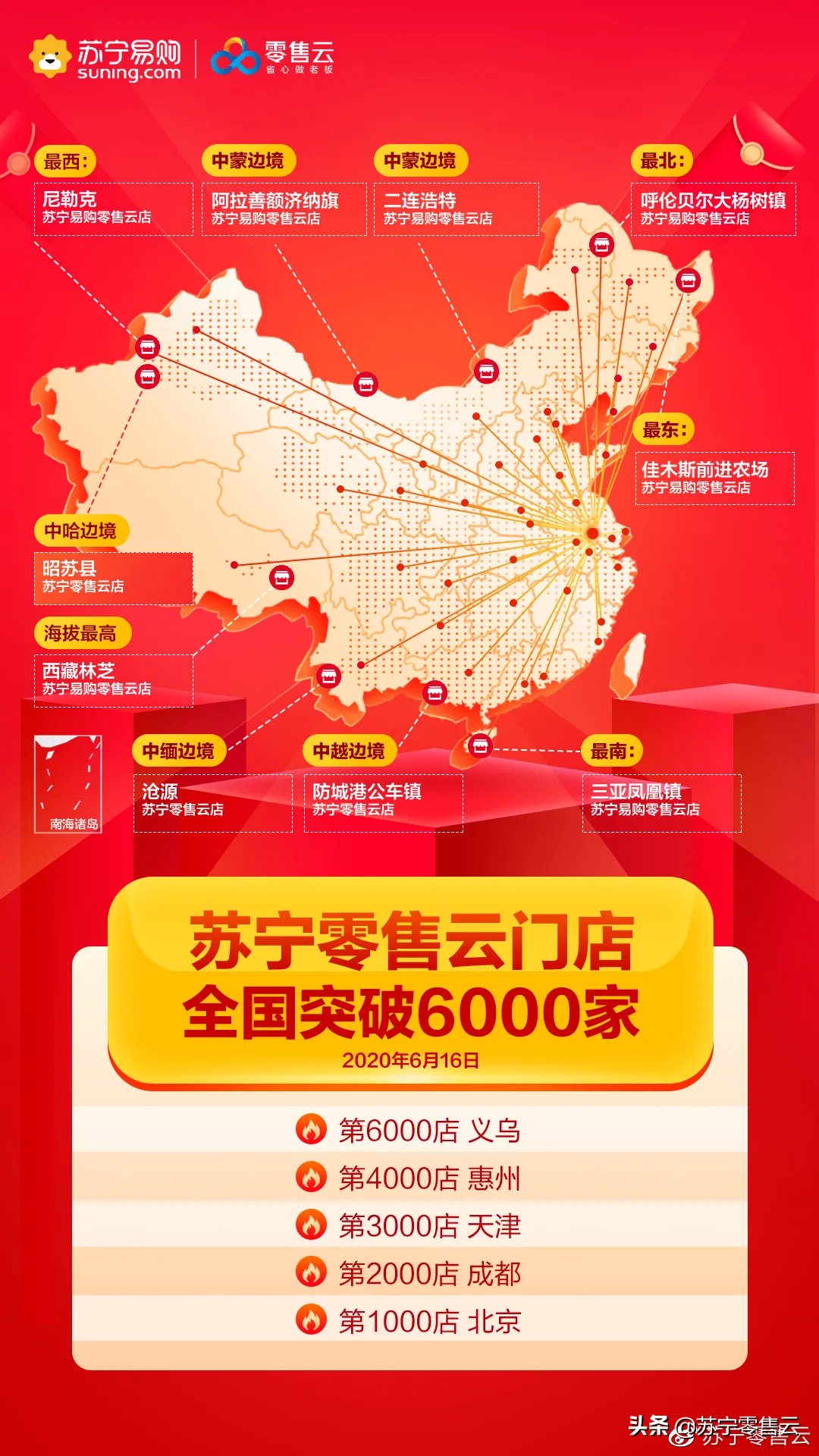 零售云第6000店落地义乌|重塑县镇零售，打造新基建范本