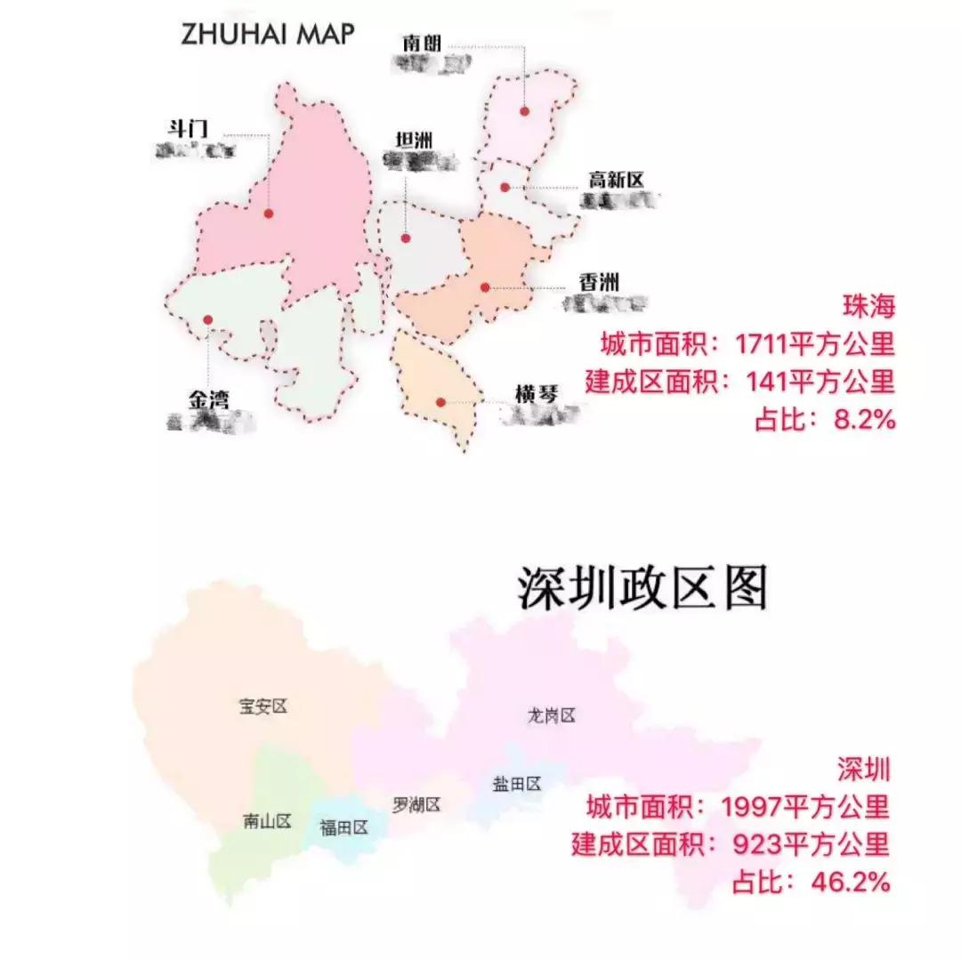 珠海幸福之城魅力无限,珠海幸福之城全景