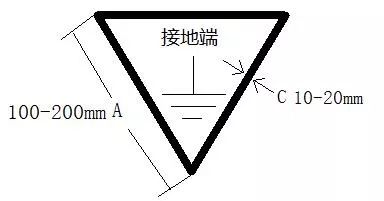 电气各种仪表字母表,常用仪表仪器图例大全集