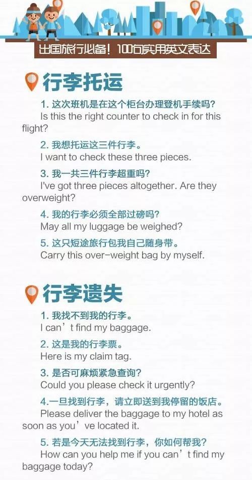 出国旅游必备50句英文翻译,旅行必备100个英文表达