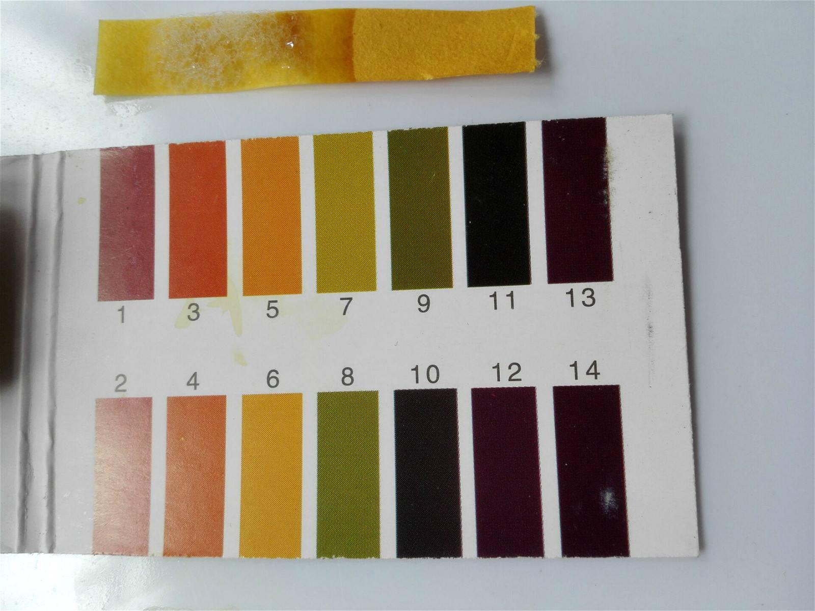 明星推荐的洗发水哪款最好用,明星同款洗发水又顺又香