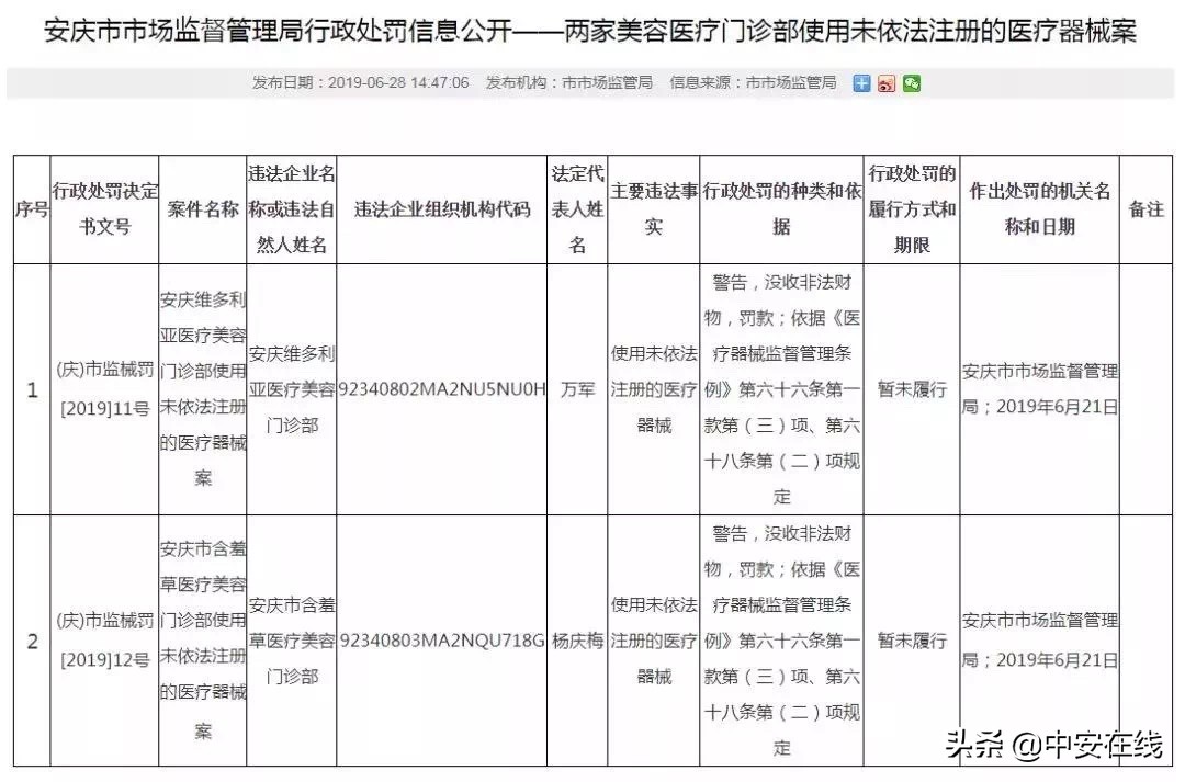 前脚刚被处罚后脚获评奖安庆含羞草医美获奖引质疑官方回应