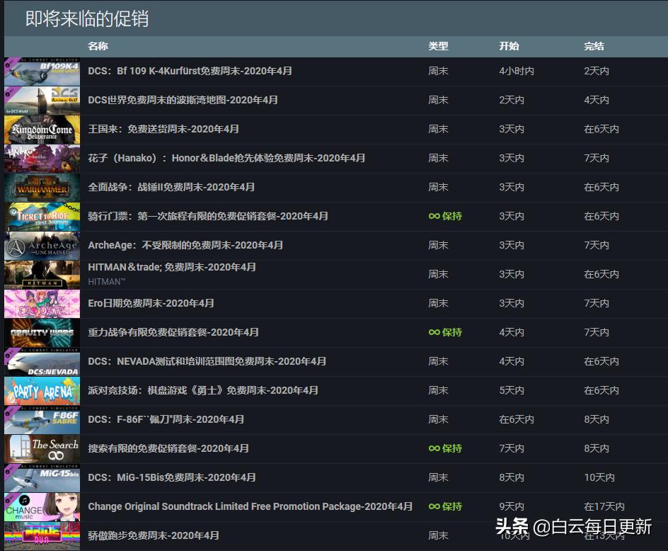 steam免费游戏添加库,steam如何把所有免费游戏放到库中