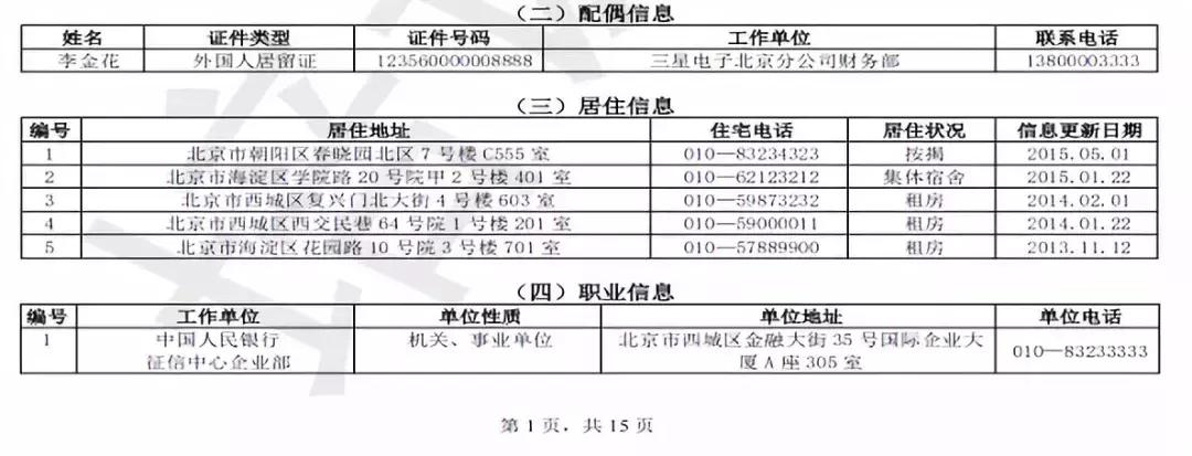 新旧版征信报告对照表,新旧版征信变化