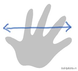 淋浴干湿分离使用方法,卫生间淋浴干湿分离应该怎么做