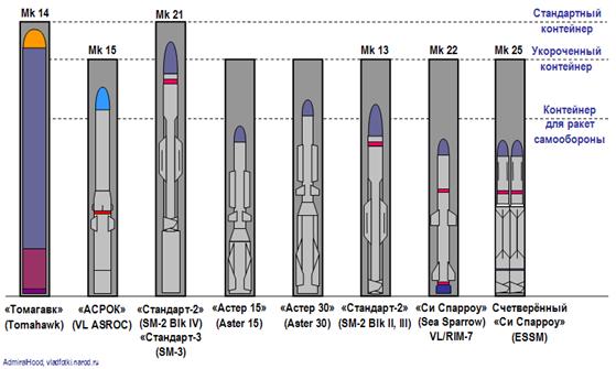 国产一坑四弹最新消息,我国一坑四弹技术现状