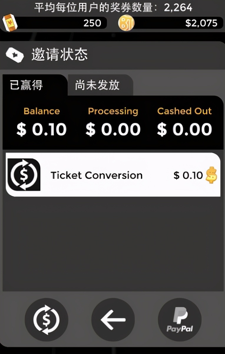 最新美国网上赚钱途径,美国网上挣钱网站