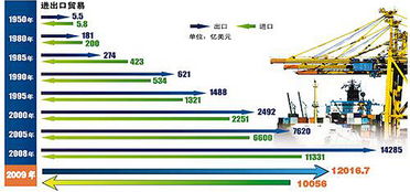 浙江鞋厂待遇怎样,福建鞋厂工资涨了吗