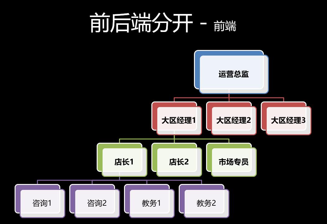 新东方教培行业要重新开始吗,新东方教培机构值得去吗