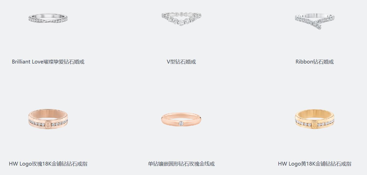 一辈子一次的浪漫婚礼,一辈子一次的婚礼奢侈一次又何妨