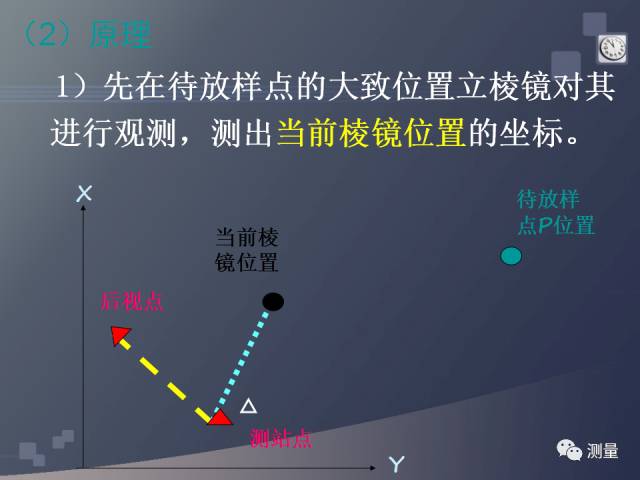 gps能代替水准仪测量高程吗,水准仪经纬仪全站仪视频教程