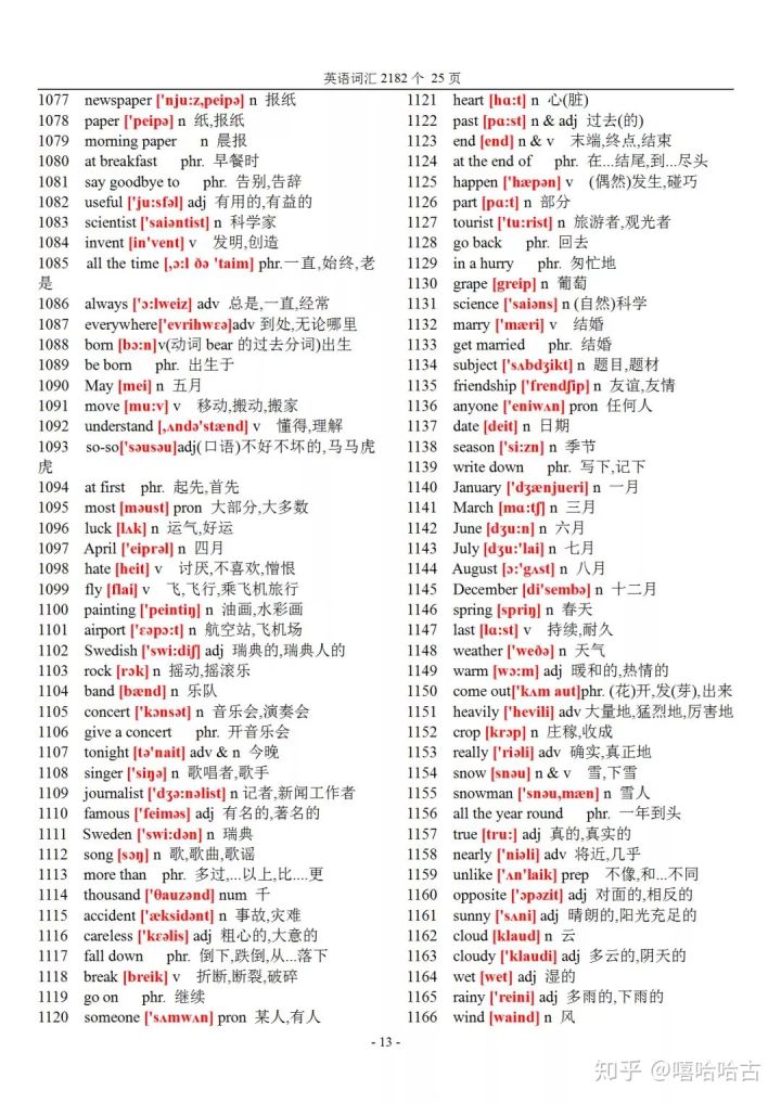 初中英语词汇及音标表,初中英语词汇2182个哪里可以听