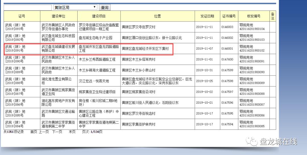 盘龙区最新道路消息,昆明盘龙区断头路