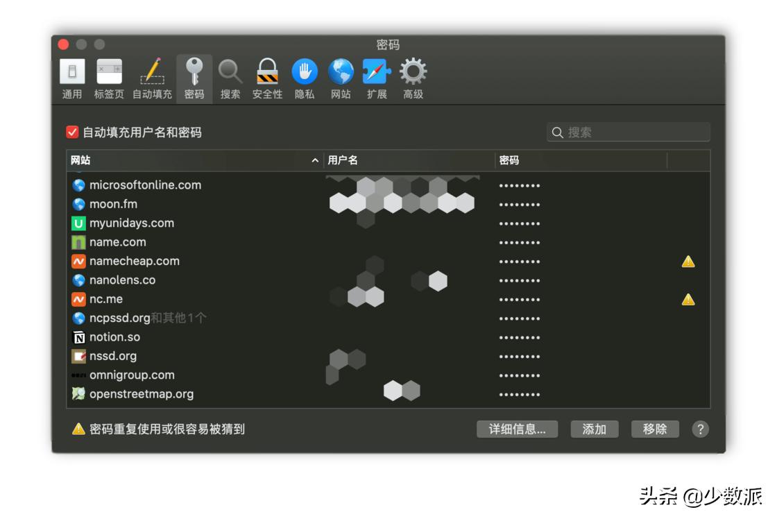 数字密码最好记的办法,巧妙的数字密码提示