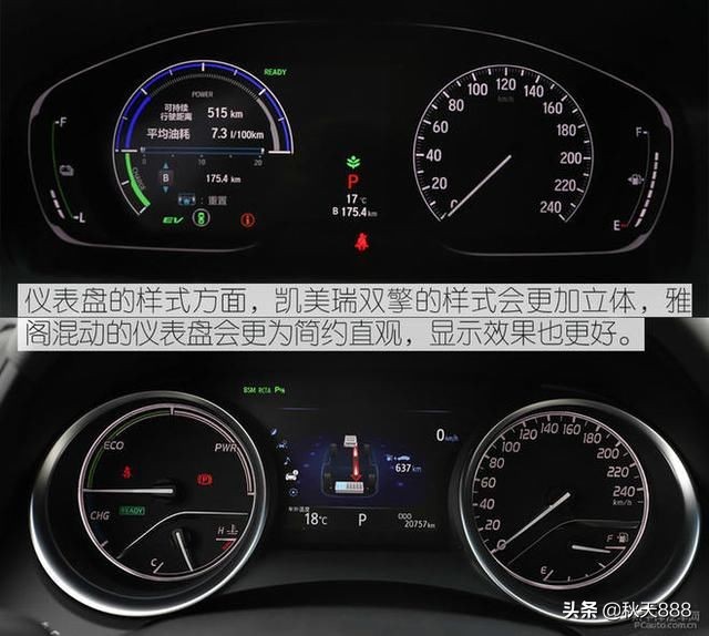 凯美瑞双擎和雅阁混动对比油耗,丰田凯美瑞双擎和本田雅阁混动