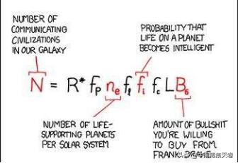 地外文明黑暗森林,除了黑暗森林法则还有什么好处