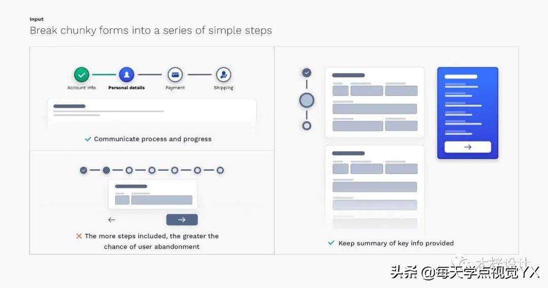 ui表单和字段,ui设计表单控件通常包含几类