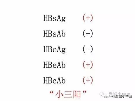 大三阳和小三阳顺口溜,大三阳小三阳顺口溜