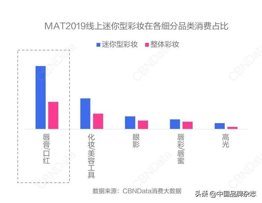 solo出道真的那么好吗,solo出道是好事还是坏事