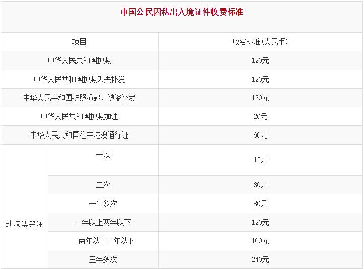 天津生活一月多少钱,天津生活物价