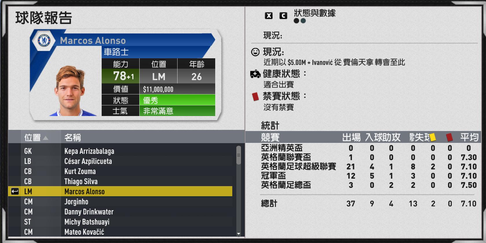 fifa17阿扎尔,fifa17切尔西阵容