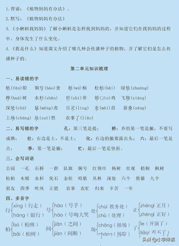 期末复习关键是抓错题,期末重难点解析及有效复习策略
