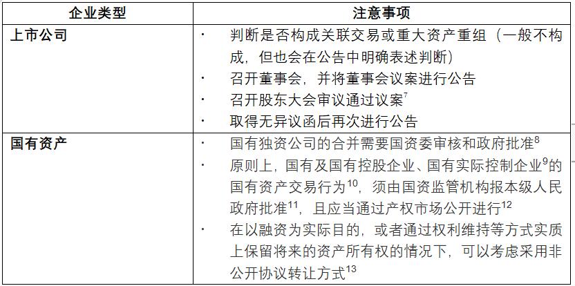 证券化较真|烧脑的类REITs股债结构,万变不离其宗