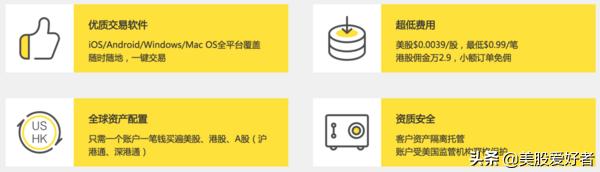 老虎证券开通美股账户步骤,老虎证券美股手续费怎么收的