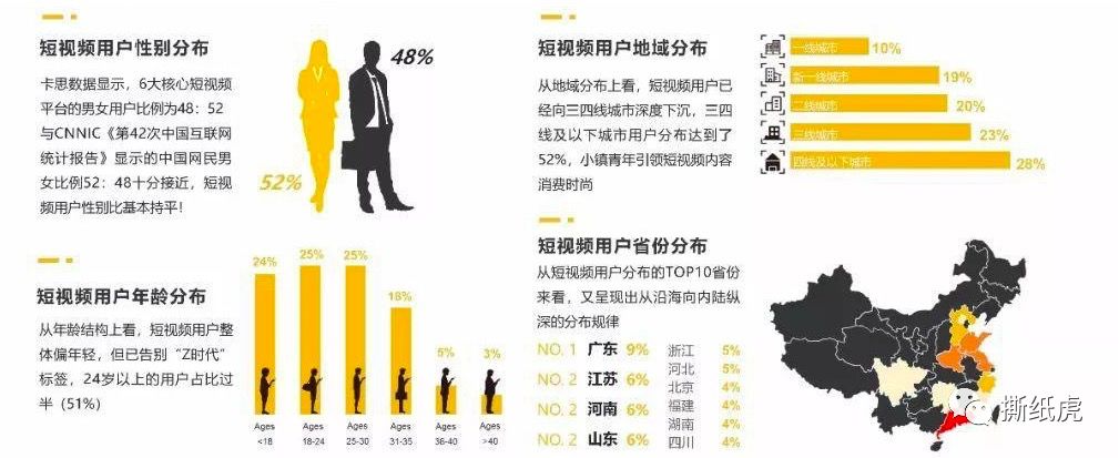 同样都是“国货新秀”，完美日记走出了和HFP不一样的路