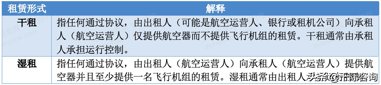 租赁和商务服务业国内市场情况,租赁和商务服务业是什么