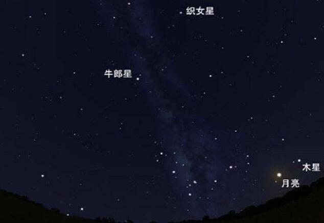 七夕为什么叫七夕七夕是情人节吗,七夕特辑你知道七夕节的由来吗